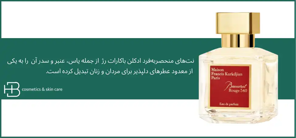 ادکلن باکارات رژ سفید